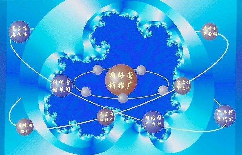 锦山镇新媒体运营企业需要掌握的网络推广技巧有哪些